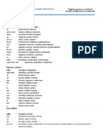 Grammar Worksheet - Word Formation-Suffixes