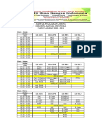 Jadwal Luring Kelas XII Tahun Ajaran 2020-2021