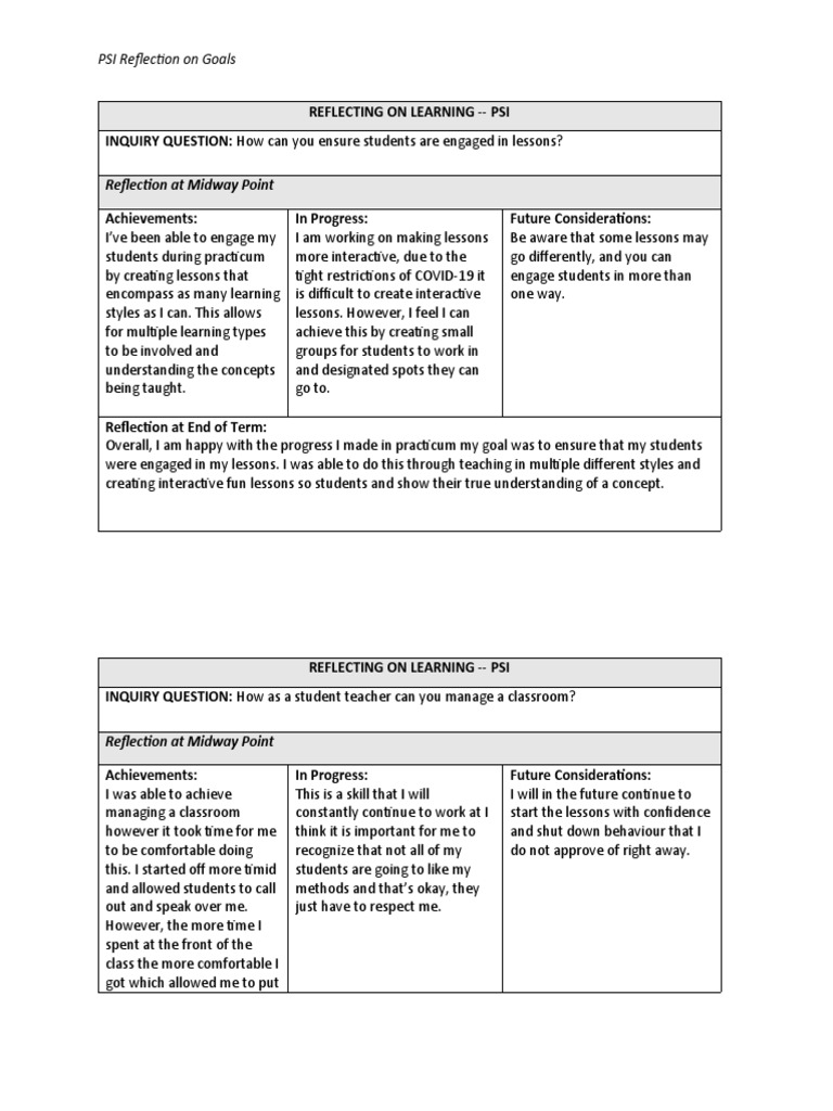 Reflecting On Learning | PDF | Classroom Management | Educational ...