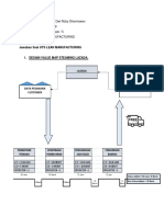 Jawaban Soal Uts Lean Manufacturing