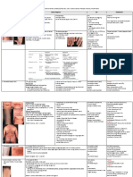 RANGKUMAN DV.pdf