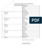 Jadwal Pelayanan Pusling, Imunisasi, Kia & Penyemprotan Selama Masa Pandemi Covid - 19