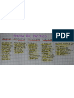 Taller #7- mapas mentales.pdf