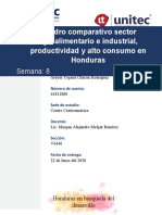 Tarea 8.1 Cuadro Comparativo Sector Agroalimentario e Industrial, Productividad y Alto Consumo en Honduras