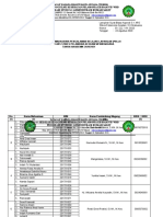 SRT Permohonan PBL II Ke Rumah Sakit LAMPIRAN Dengan A. Baso