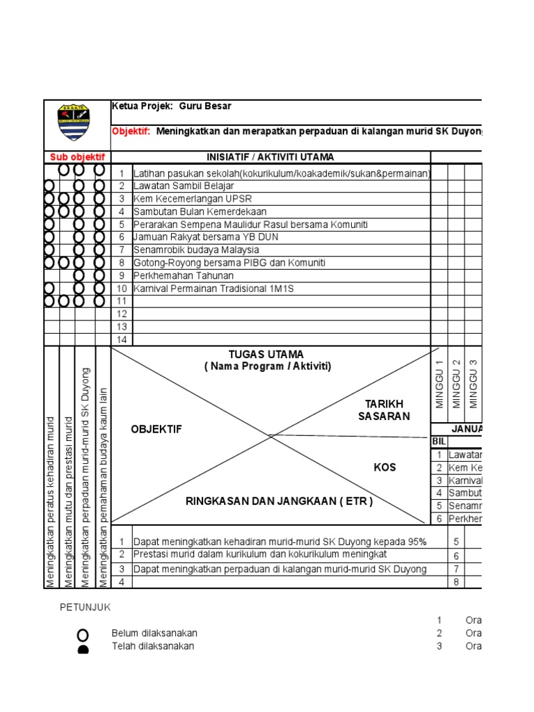 OPPM Template PERPADUAN PDF