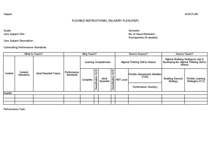 Flexible Instructional Delivery Plan (Fidp) | PDF | Behavior ...
