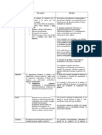 Funciones Administrativas Actividad 4, Tarea 3