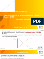 Material de Apoyo Modelo IS-LM PDF