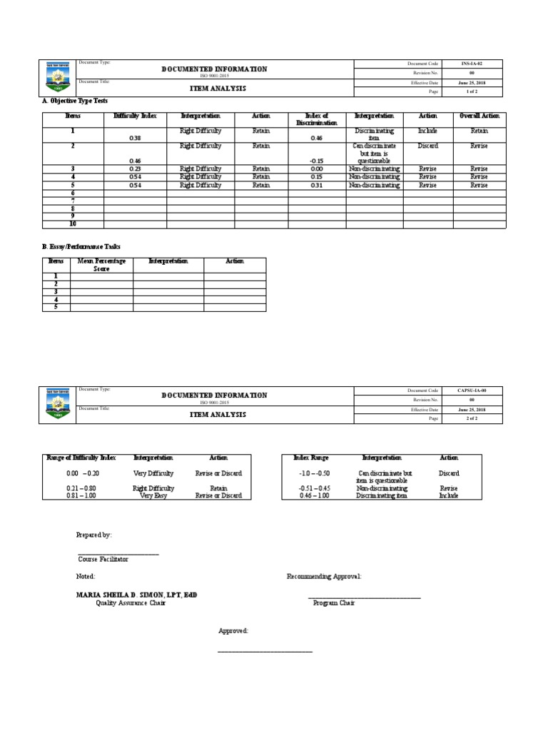 Objective Tests Item Analysis | PDF | Iso 9000 | Evaluation Methods