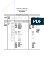 Plan de Acción de Mejora