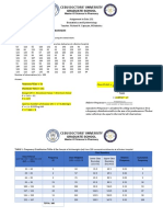 BioStat Assignment 3