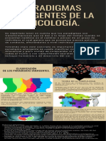 Infografia Paradigmas Emergentes de La Psicología - Jennifer Samantha Otalora Villamarin