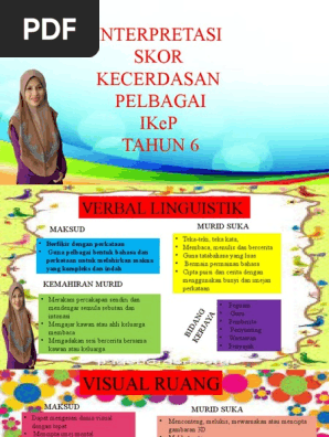 Intervensi Ikep Tahun 6 Pdf