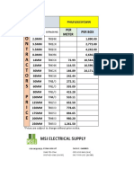 Philflexsycwin Pricelist PDF