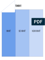WHAT, SO WHAT, NOW WHAT Template PDF