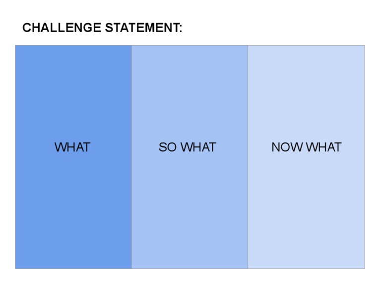 WHAT, SO WHAT, NOW WHAT Template PDF | PDF