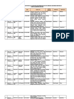 Jadwal Penguji Diii Keperawatan Final Oke Revisi