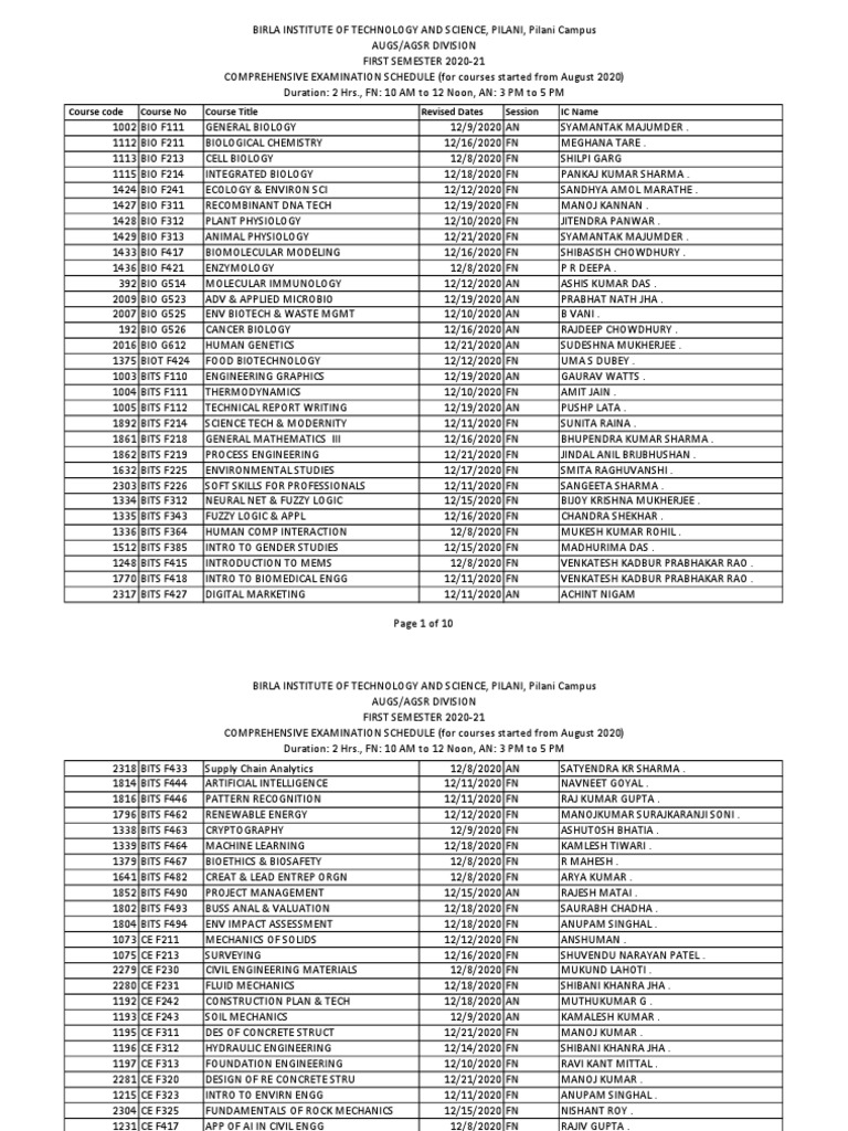 Comprehensive Examination Schedule (Courses Started From August, 2020