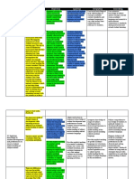 cstp 3 farhat 12 01 2020