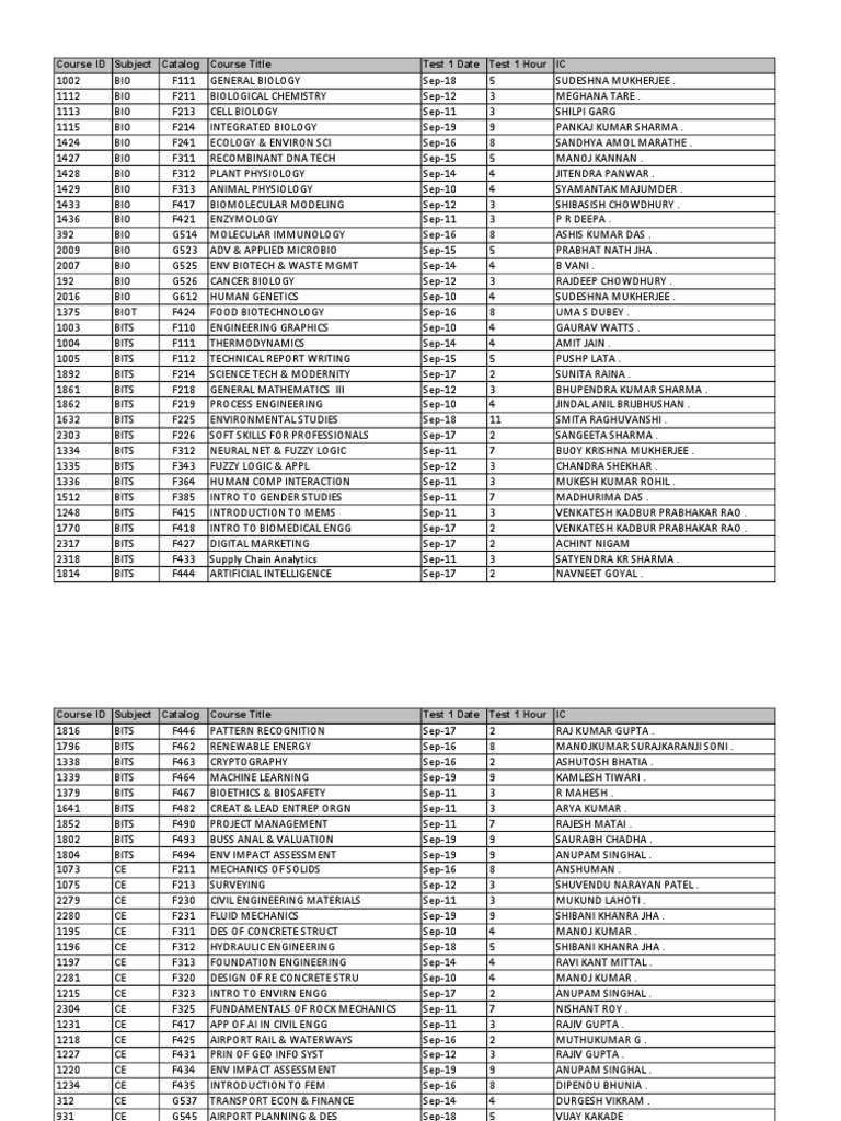 Course Schedule for Students | PDF | Biotechnology | Electrical Engineering
