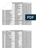 Schedule Test-2&Test-3 First Sem 2020-21