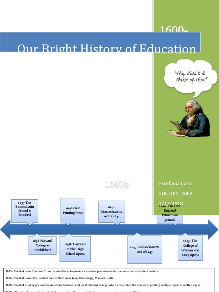 History of Education PDF Special Education Schools