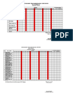 Daftar Kehadiran