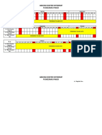 Absensi Kehadiran Dokter Internsip