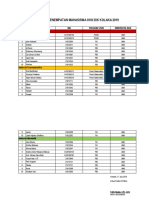 Daftar Penempatan Peserta KKN-Dik - XLSX Oke-1 PDF