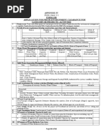 Appendix-Iv (Refer Clause 11) FORM-1B2 Application For Prior Environment Clearance For Category B2 Projects / Activties