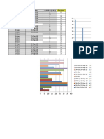 PFC PHE Cashflow & Duration1