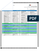 May 13, 2019 National and Local Elections: Official Ballot