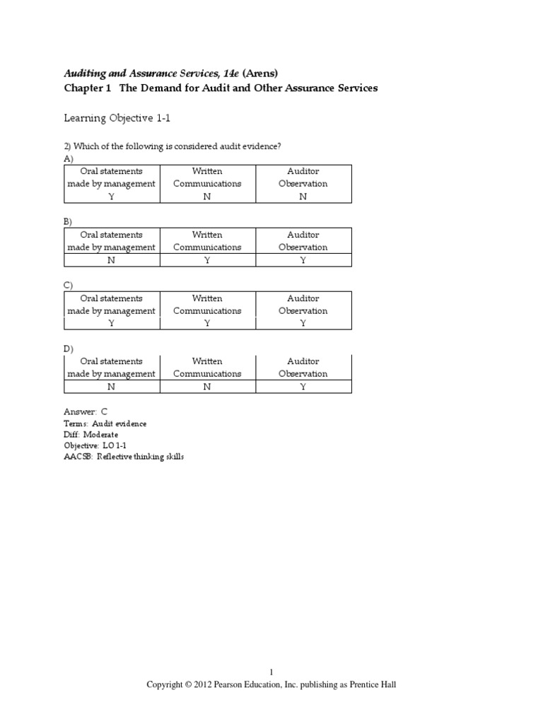 Learning Objective 1-1: Chapter 1 The Demand For Audit and Other ...