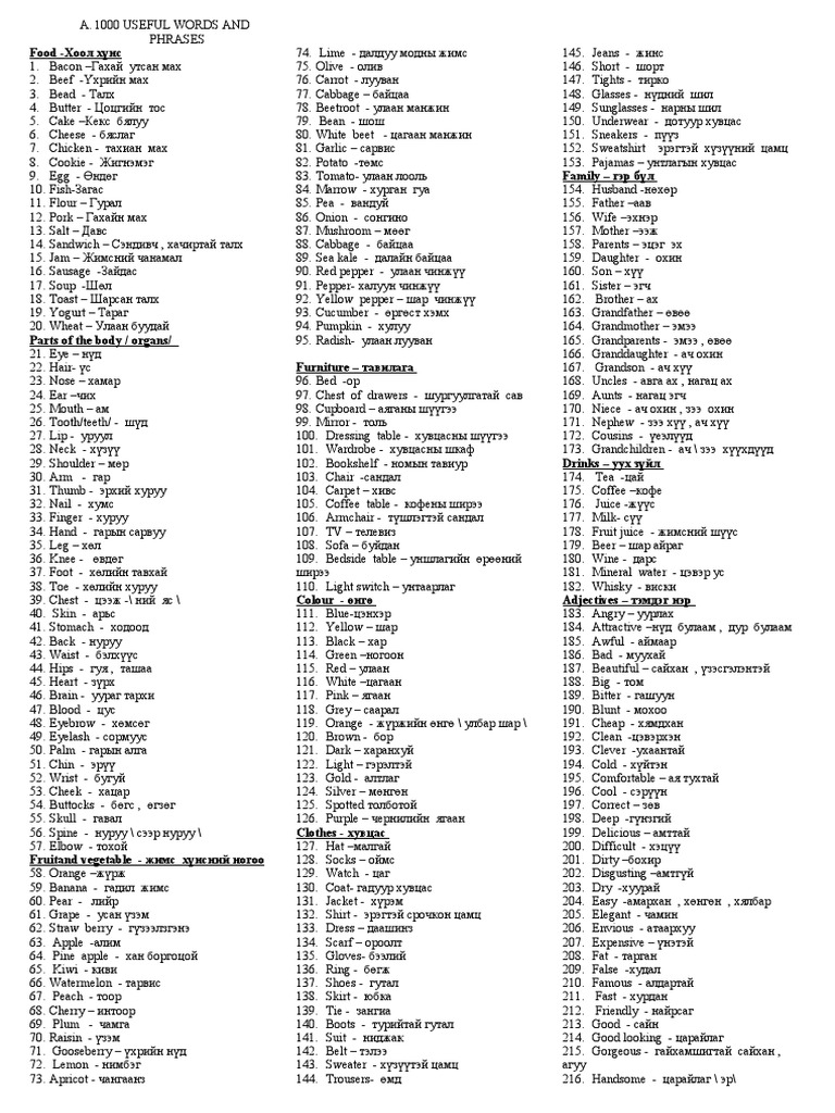 Dictionnaire visuel fra/ang - Dictionnaire | Librairies Boyer