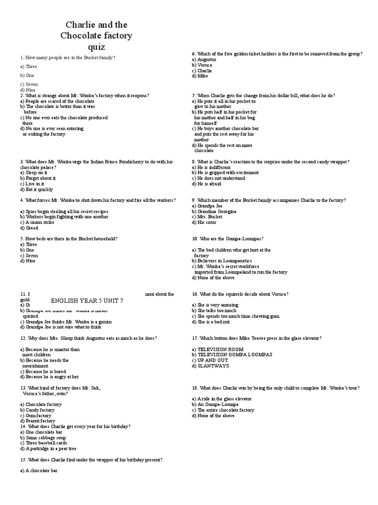 Charlie and The Chocolate Factory Quiz PDF