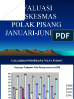 Evaluasi Jan-Juni 2009