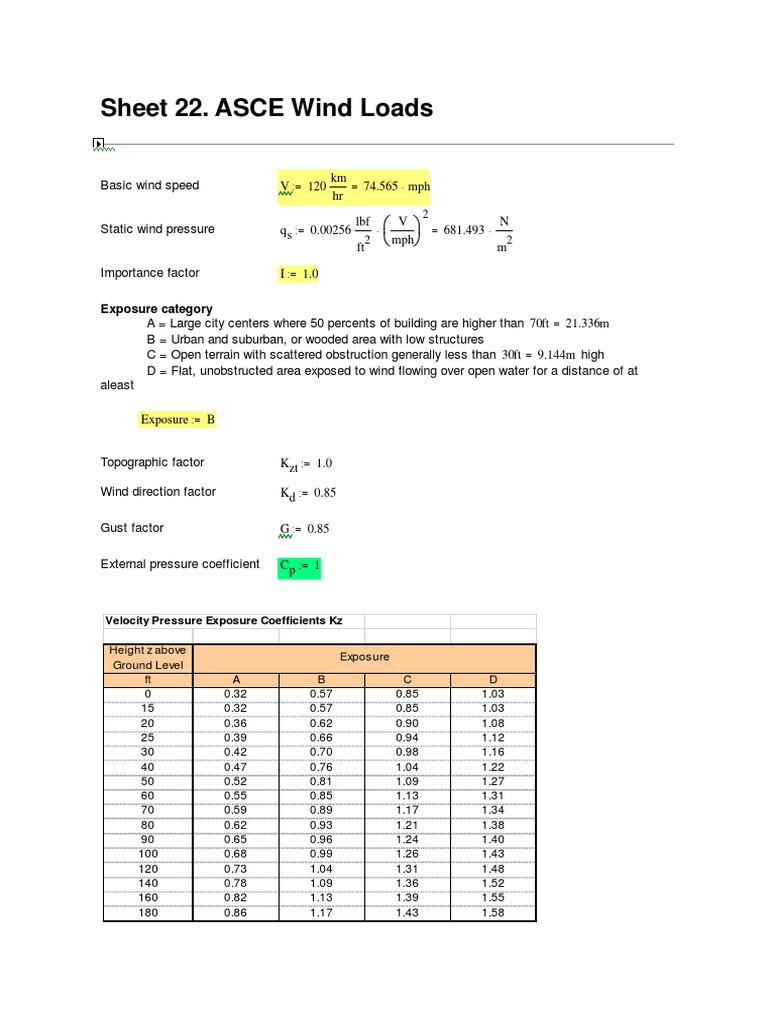 Mathcad - 22-ASCE Wind Loads | PDF | Windward And Leeward | Wound