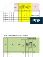 0. Bang rà soát tiêu chuẩn dạy CLC 13.8.2020