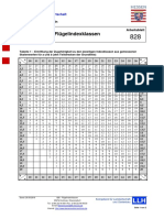 828 - Fluegelindexklassen 2010-09-29 PDF