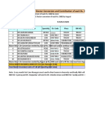 FEB 2020 FLM N.NARAYANAN TRICHY FLM 10 New DR Conversion Format