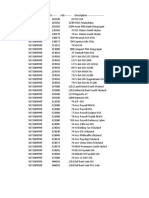 Balance Sheet Accounts