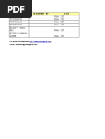 Download Heavy equipment parts Inventory List  catalog  parts no by Construction equipment aftermarket parts - sem spares SN48807377 doc pdf