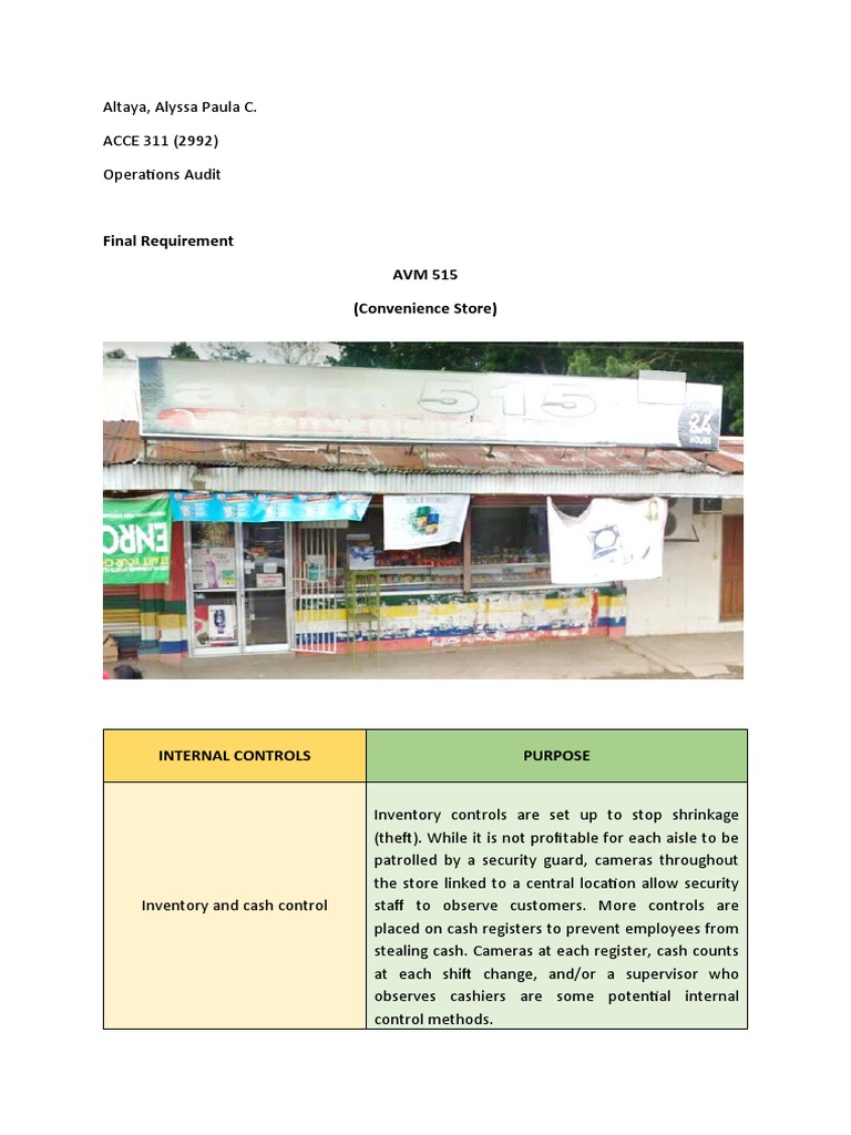 Internal Controls for Convenience Stores | PDF | Receipt | Payments