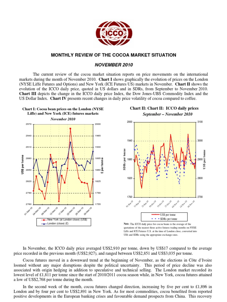 2010 November (Monthly Review) PDF Futures Exchange Cocoa Bean