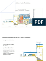 Traitement Et Valorisation Des Déchets - L'usine D'incinération