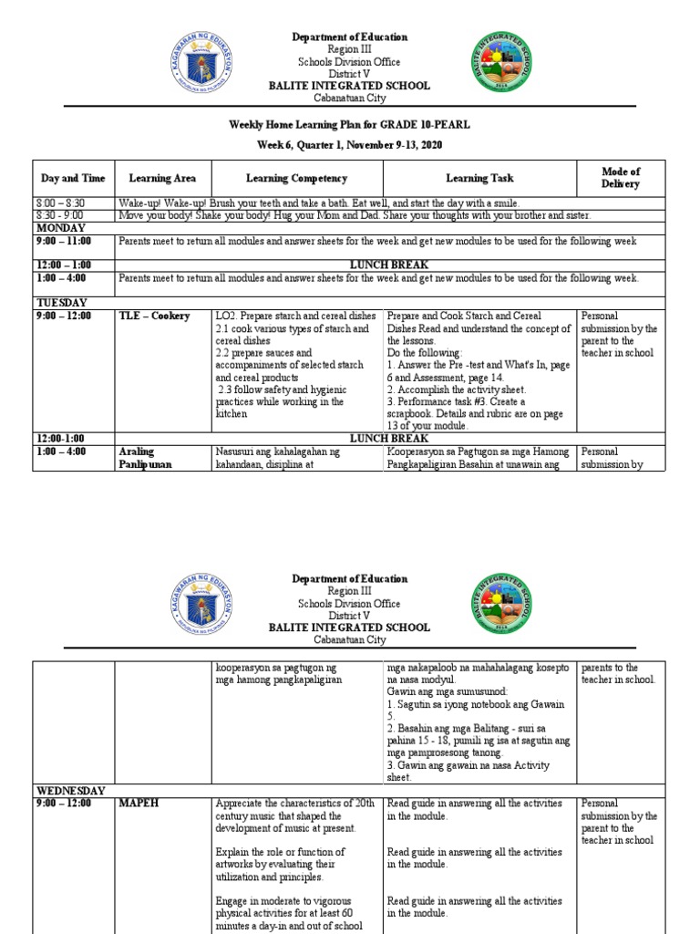 Grade 10 Weekly Learning Plan | PDF | Foods