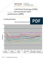 Nairobi Stock Exchange sector and benchmark index performance (2009)