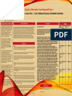 Equity in Education Grant Proposal Project