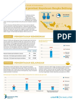 Bahasa Bangka Belitung lowres2